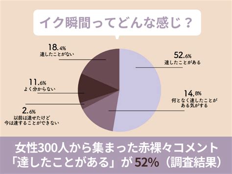 セックスイク瞬間|個人撮影 イク瞬間 素人